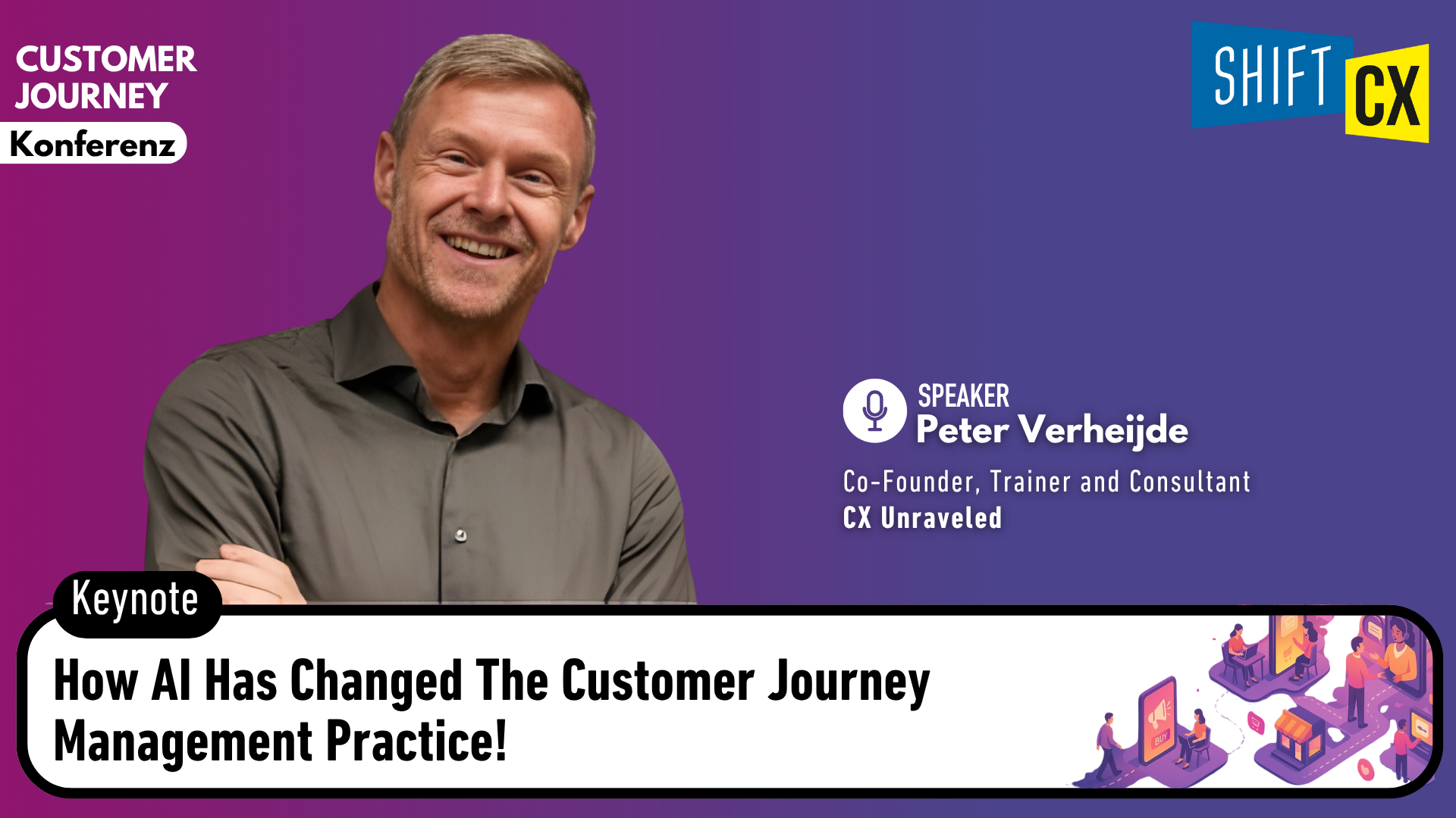 How AI Has Changed The Customer Journey Management Practice!