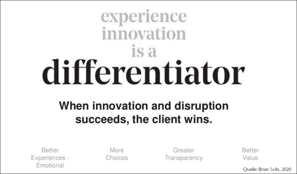 Quelle: Brian Solis, 2020