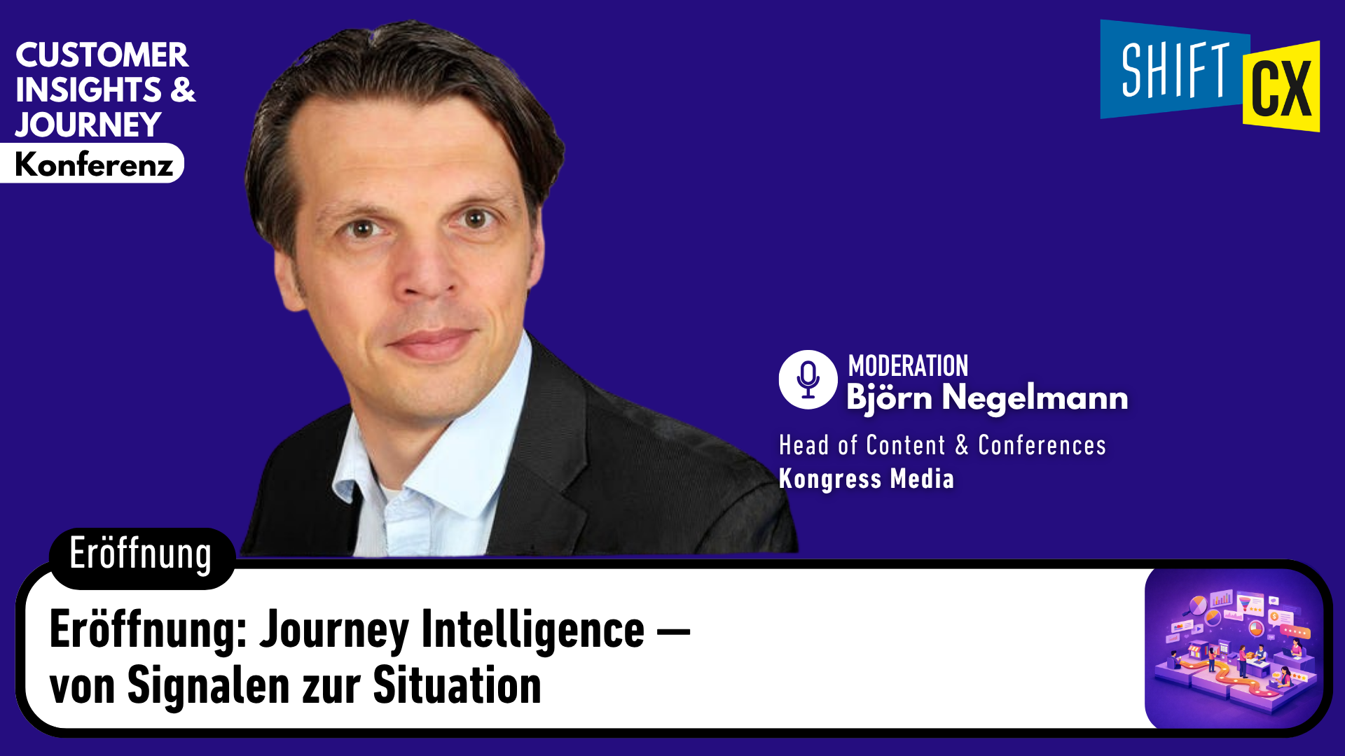 Eröffnung: Journey Intelligence — von Signalen zur Situation