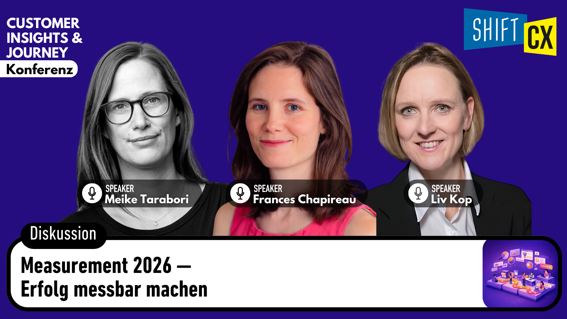 Measurement 2026 — Erfolg messbar machen