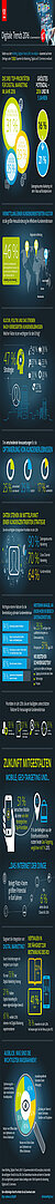 Adobe-Digital-Trends