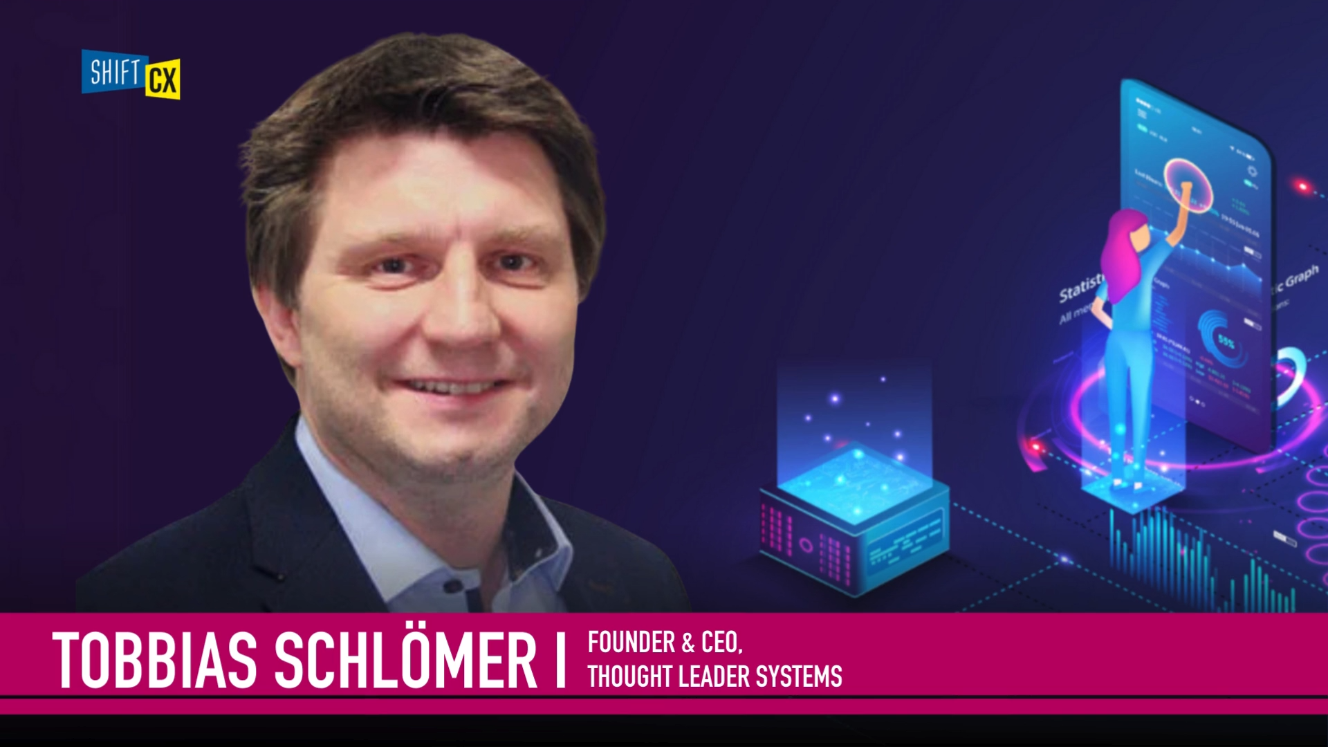 Von der Marketing Automation zur kundenzentrierten Kommunikation